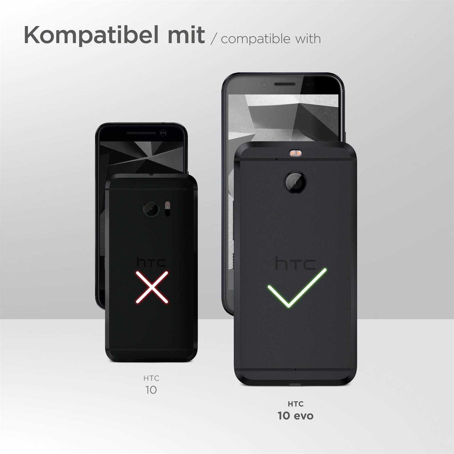 moex FlexProtect Klar für HTC 10 Evo – Schutzfolie für unsichtbaren Displayschutz, Ultra klar