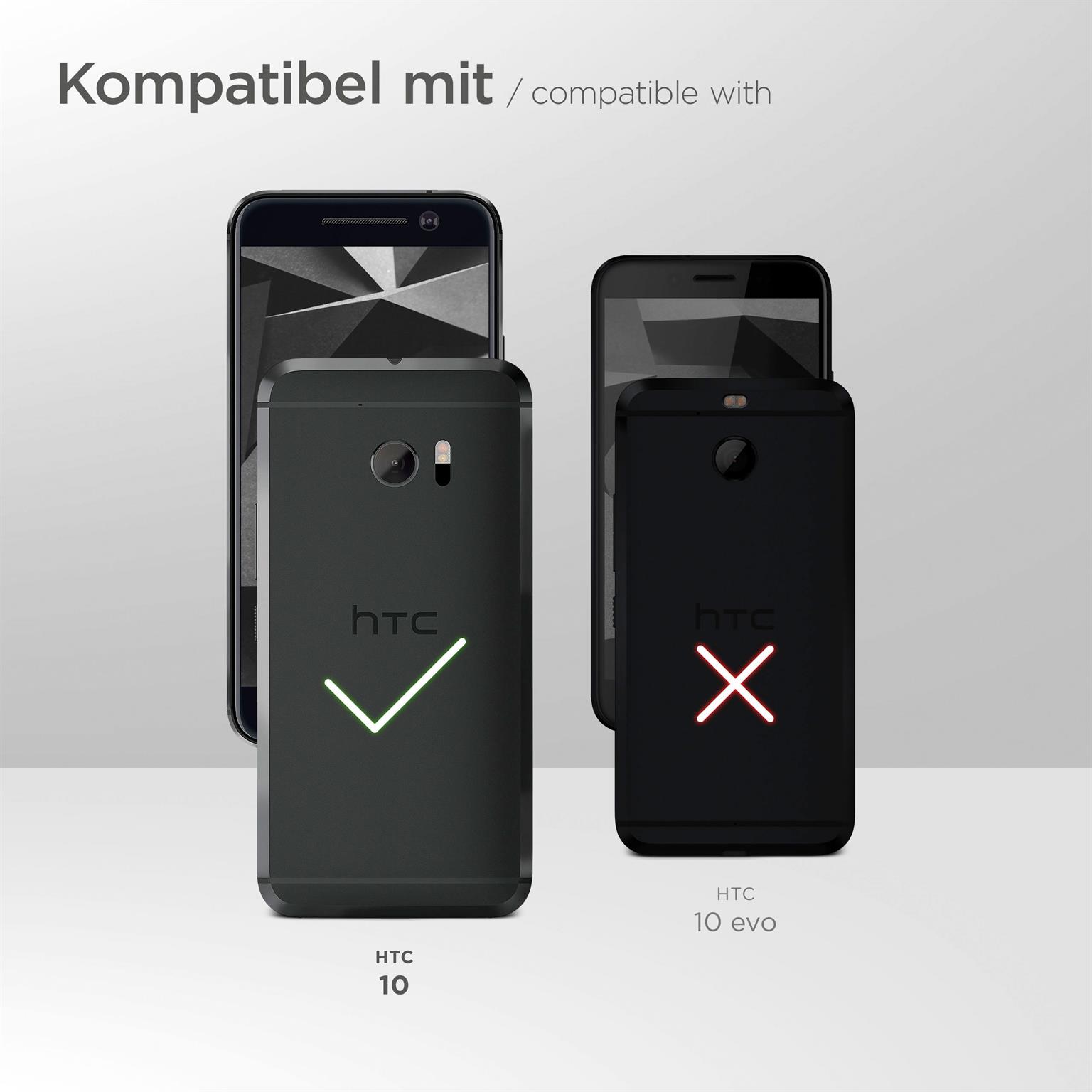 moex FlexProtect Matt für HTC 10 – Anti Reflex Schutzfolie für besten Displayschutz, Matt