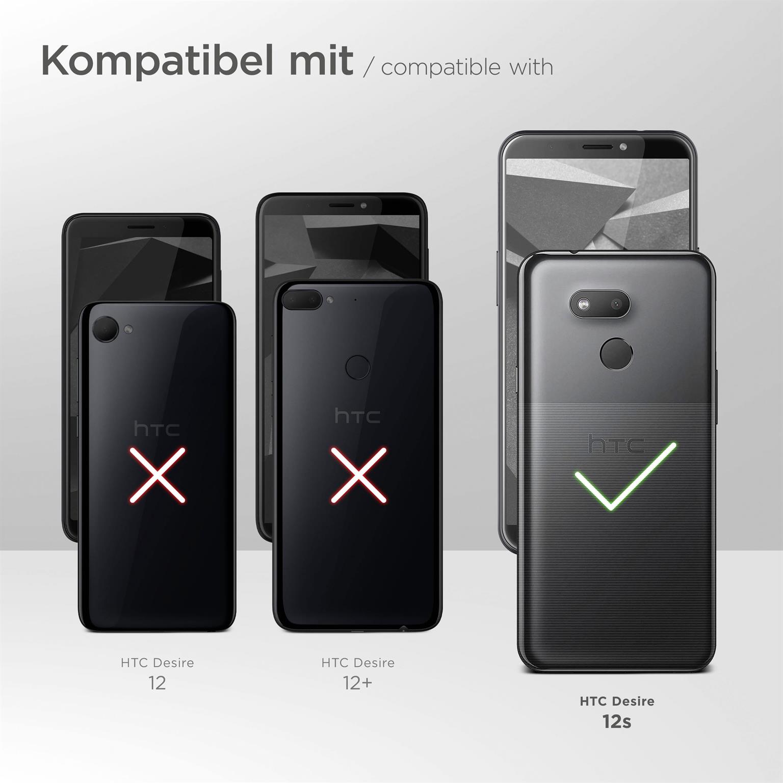 moex FlexProtect Klar für HTC Desire 12s – Schutzfolie für unsichtbaren Displayschutz, Ultra klar
