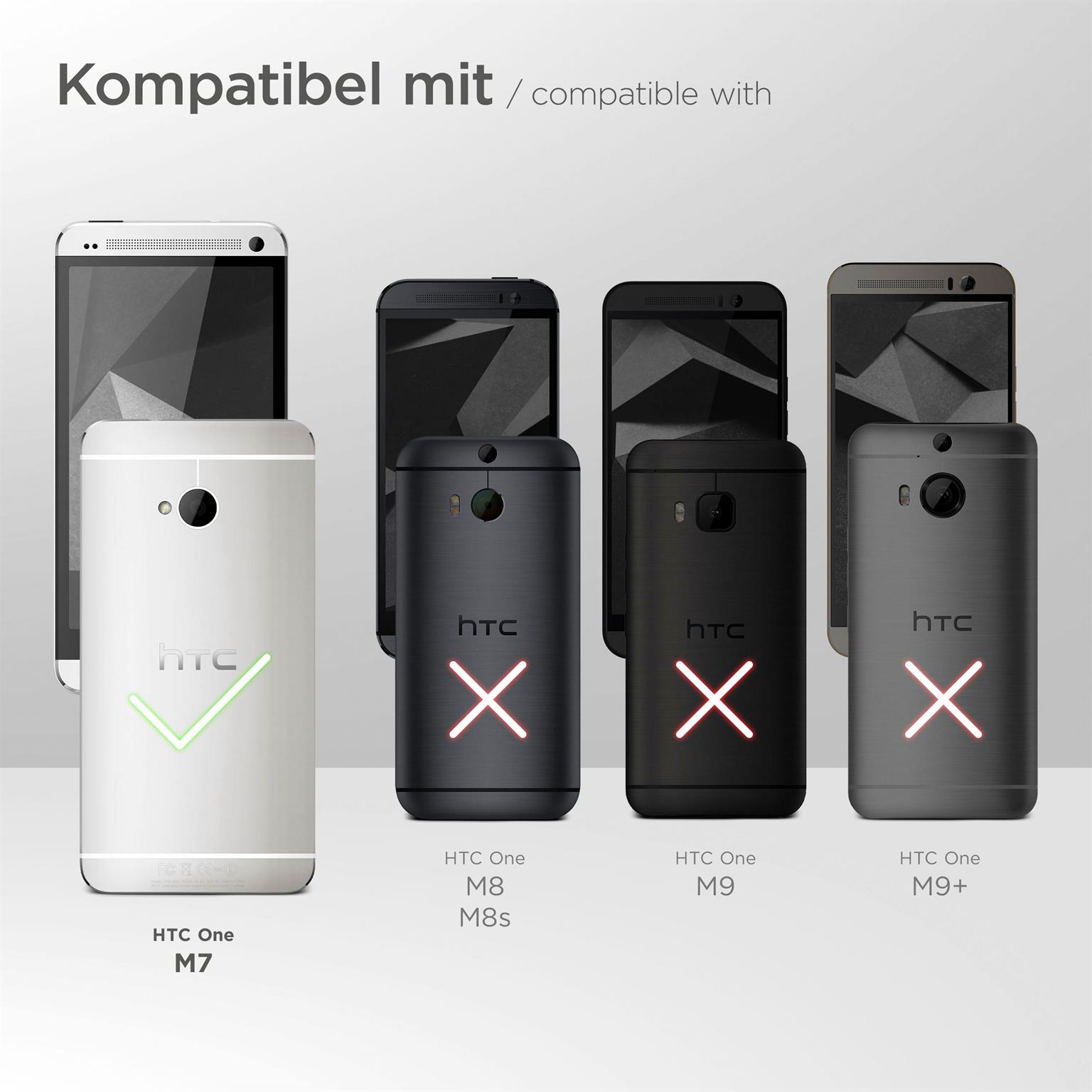 moex ShockProtect Klar für HTC One M7 – Panzerglas für kratzfesten Displayschutz, Ultra klar