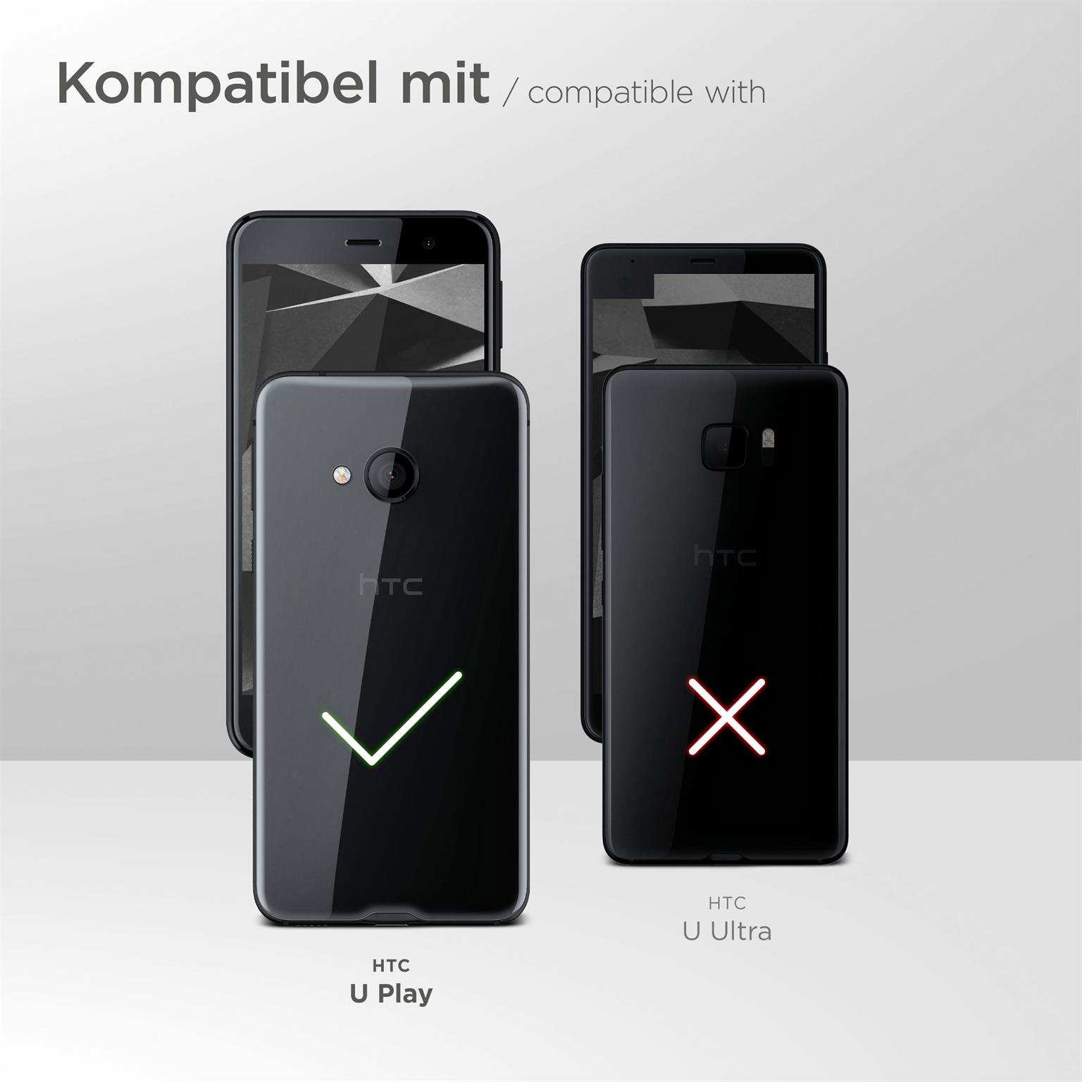 moex Snap Bag für HTC U Play – Handy Gürteltasche aus PU Leder, Quertasche mit Gürtel Clip