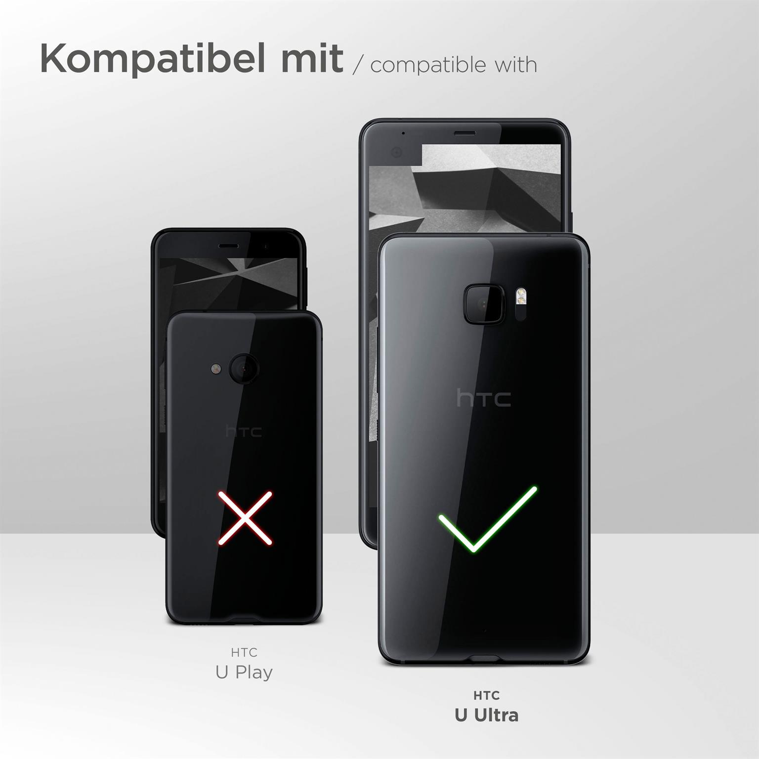 moex Fitness Case für HTC U Ultra – Handy Armband aus Neopren zum Joggen, Sport Handytasche – Schwarz