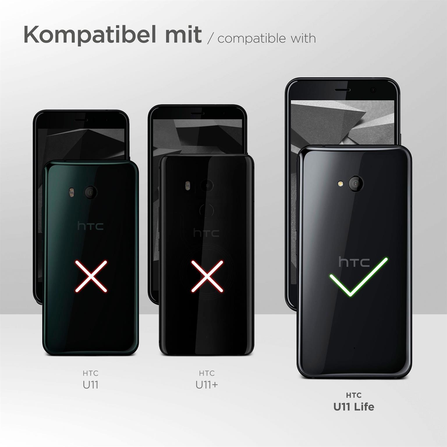 moex Plug Case für HTC U11 Life – Handy Gürteltasche aus PU Leder mit Magnetverschluss