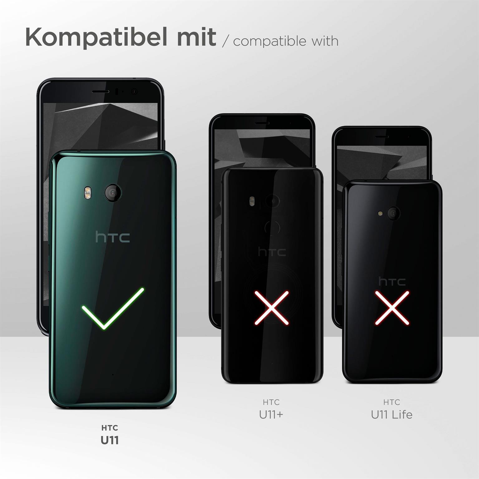 moex Snap Bag für HTC U11 – Handy Gürteltasche aus PU Leder, Quertasche mit Gürtel Clip