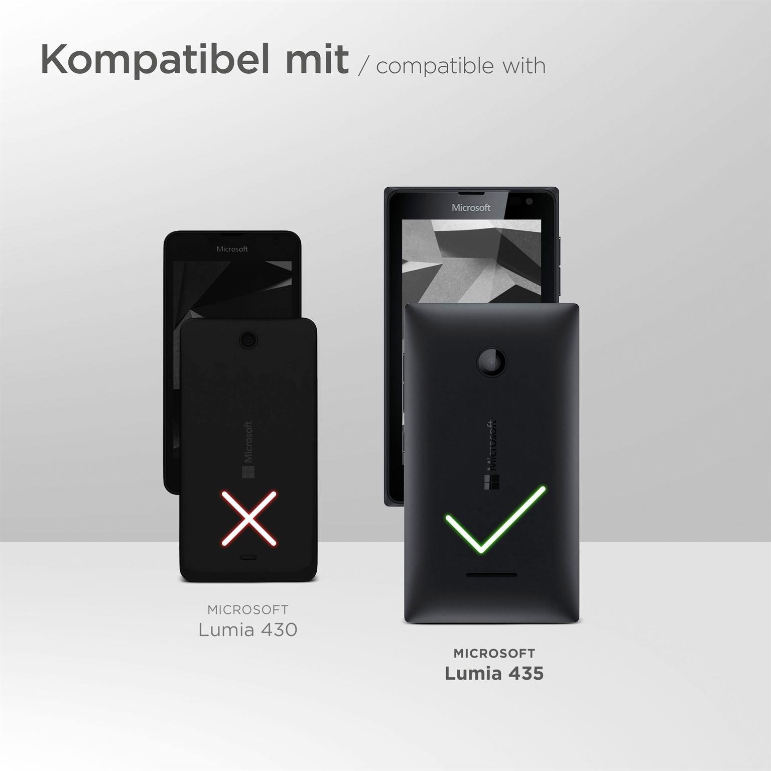 moex FlexProtect Klar für Microsoft Lumia 435 – Schutzfolie für unsichtbaren Displayschutz, Ultra klar