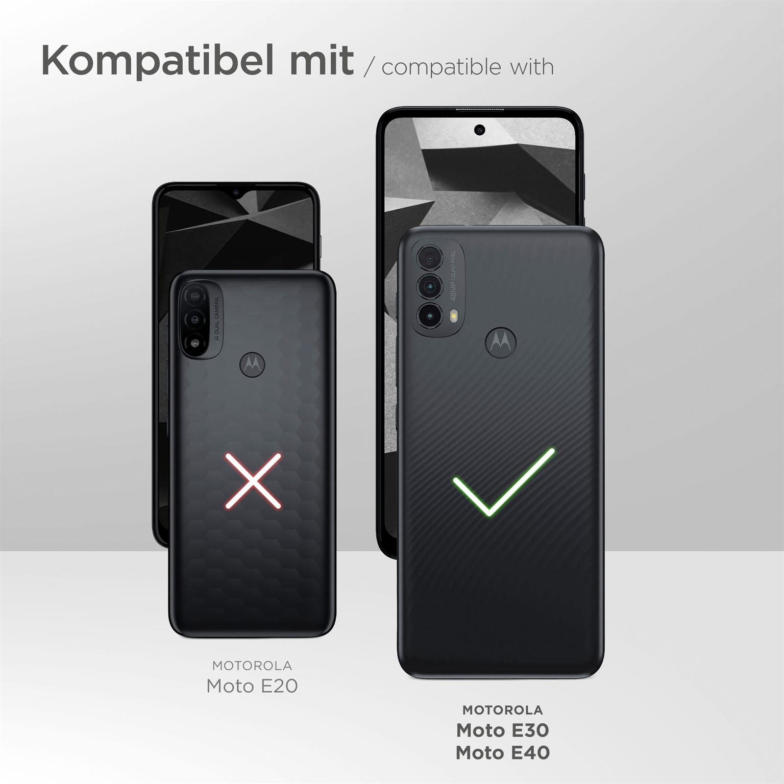 moex FlexProtect Matt für Motorola Moto E30 – Anti Reflex Schutzfolie für besten Displayschutz, Matt
