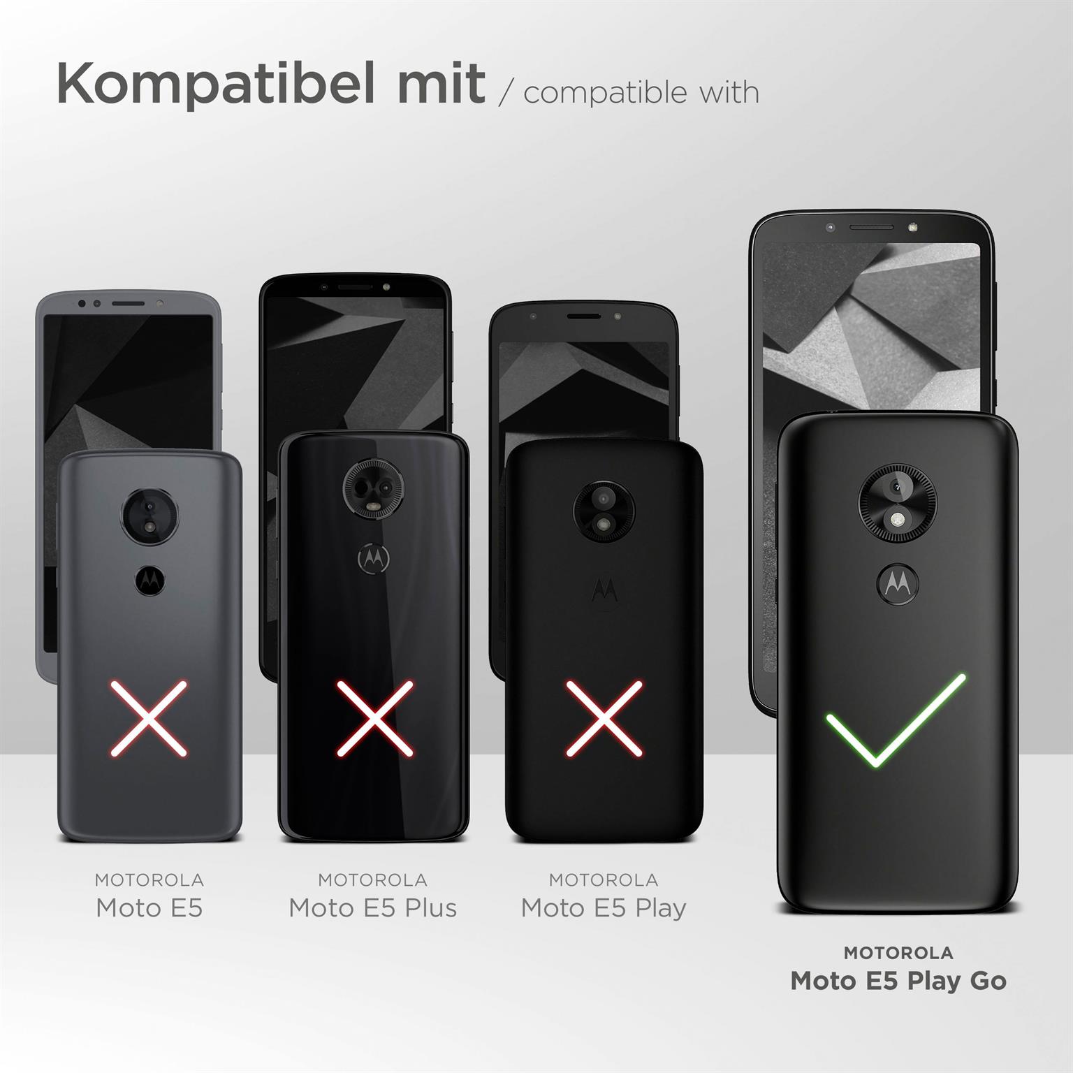moex FlexProtect Klar für Motorola Moto E5 Play Go – Schutzfolie für unsichtbaren Displayschutz, Ultra klar