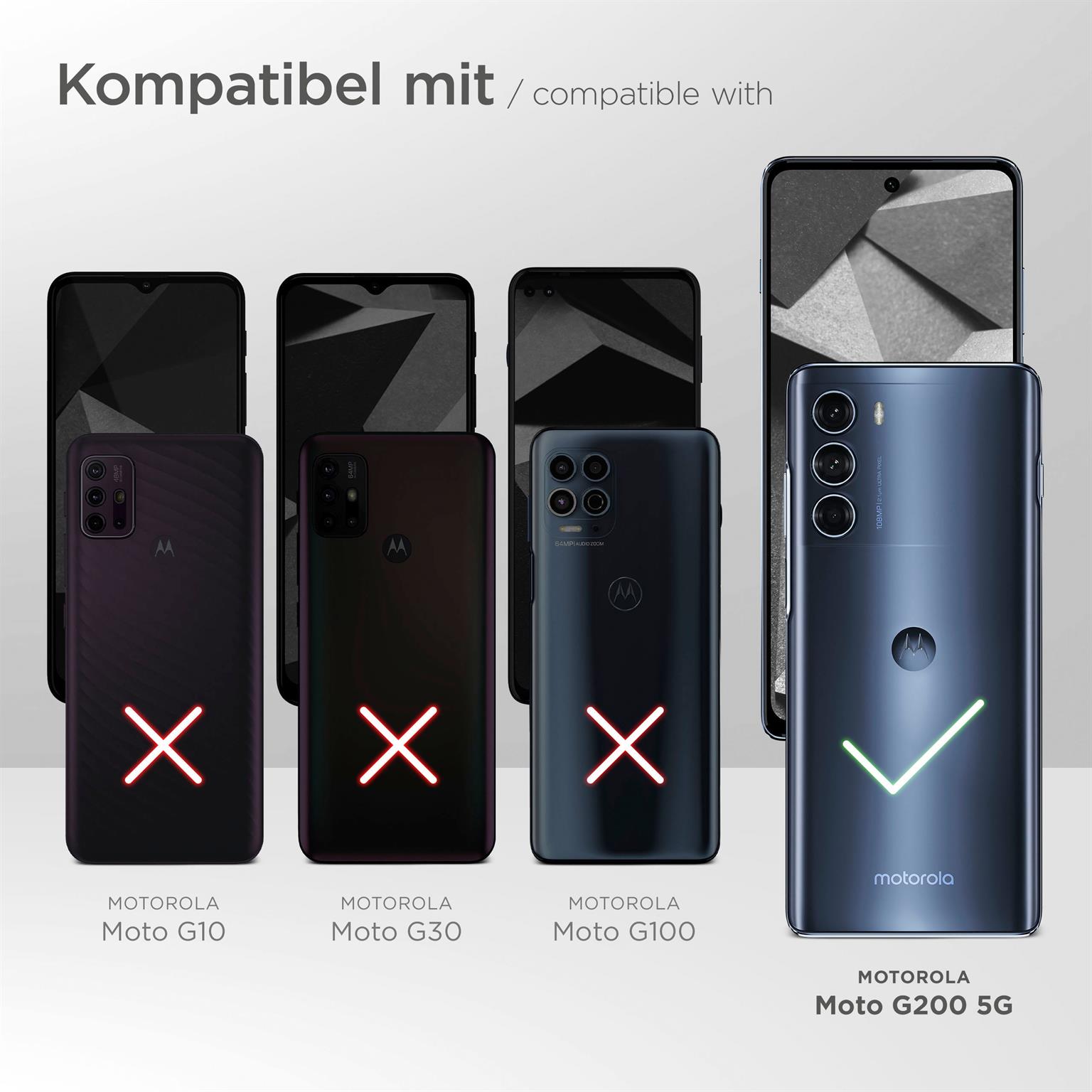 moex FlexProtect Klar für Motorola Moto G200 5G – Schutzfolie für unsichtbaren Displayschutz, Ultra klar