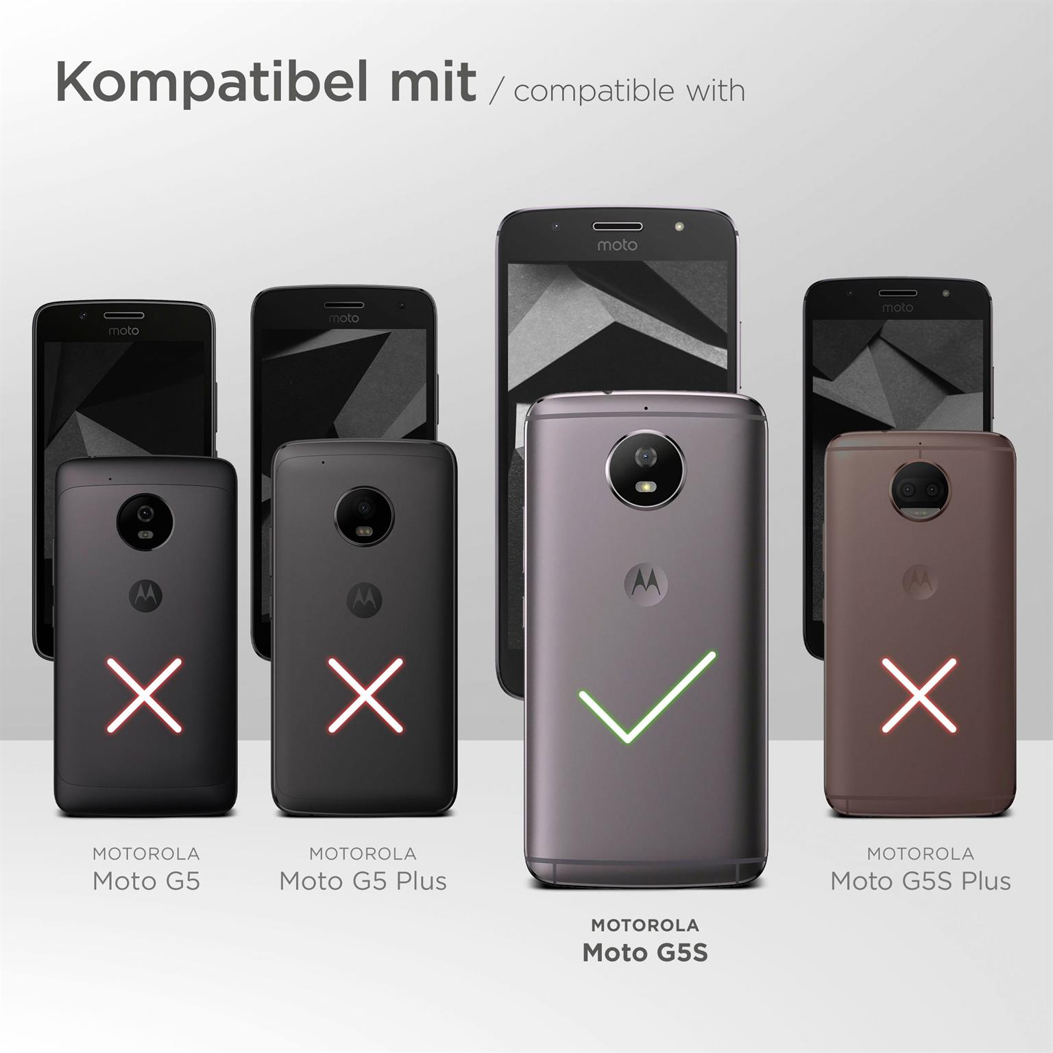 moex FlexProtect Klar für Motorola Moto G5s – Schutzfolie für unsichtbaren Displayschutz, Ultra klar