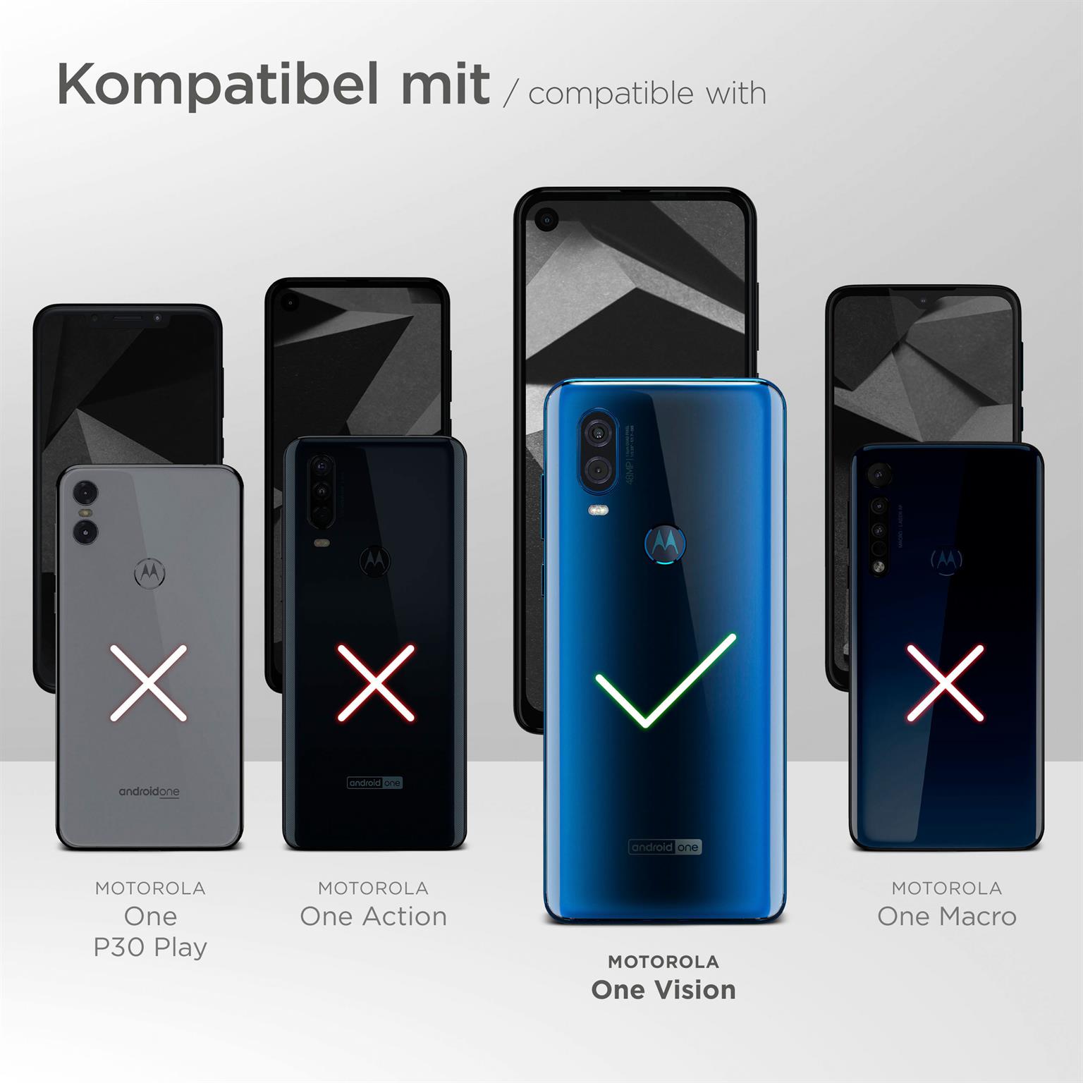 moex FlexProtect Klar für Motorola One Vision – Schutzfolie für unsichtbaren Displayschutz, Ultra klar
