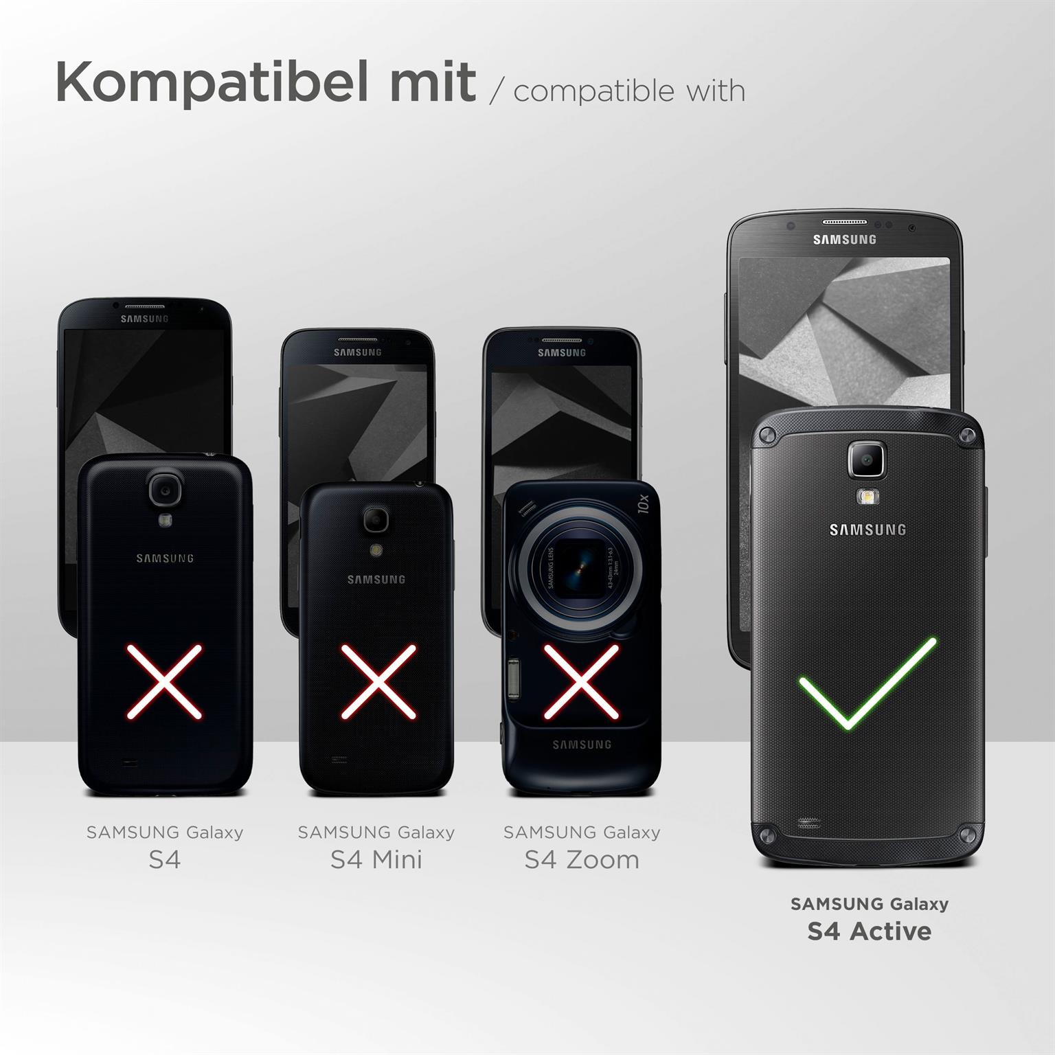 moex FlexProtect Matt für Samsung Galaxy S4 active – Anti Reflex Schutzfolie für besten Displayschutz, Matt