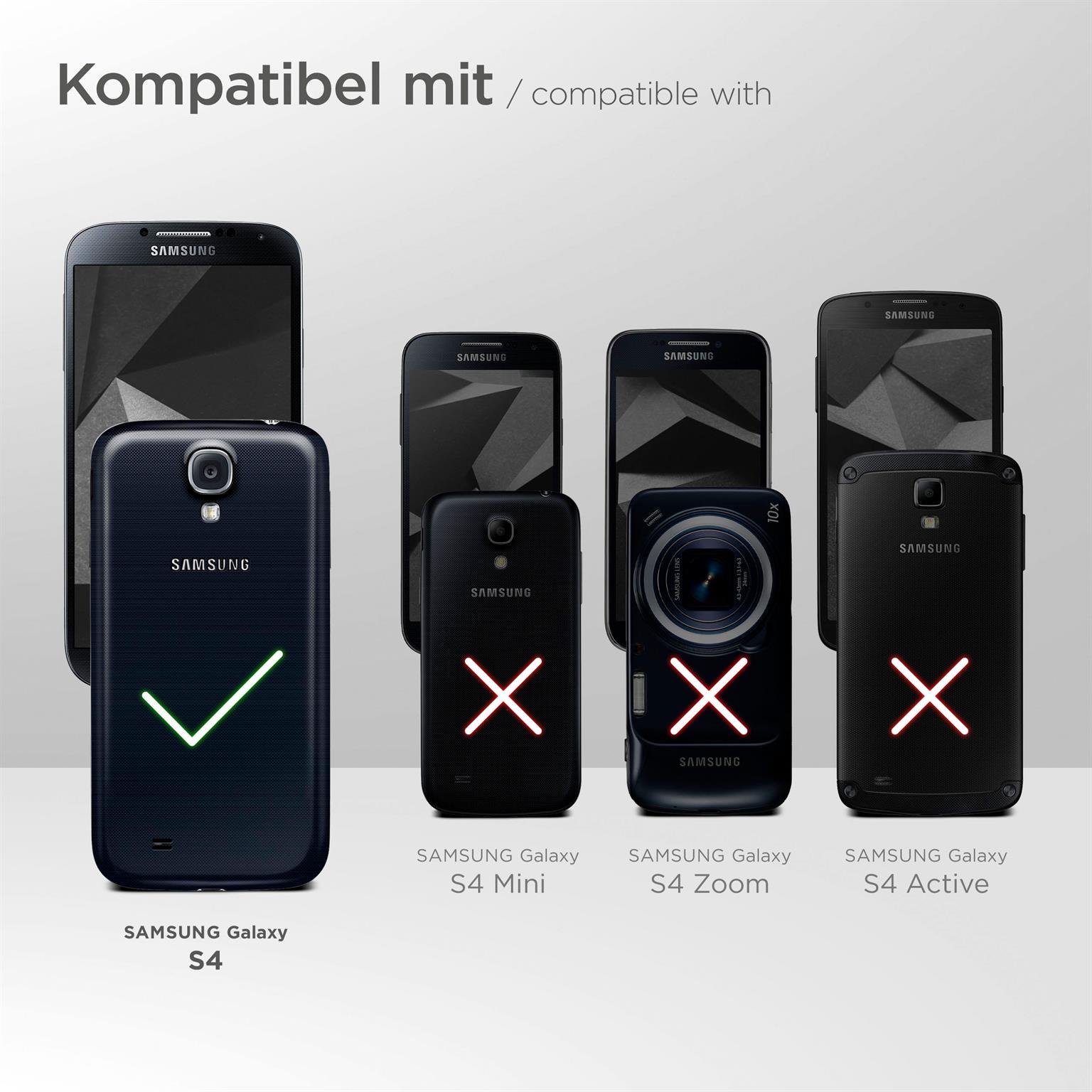 moex FlexProtect Matt für Samsung Galaxy S4 – Anti Reflex Schutzfolie für besten Displayschutz, Matt