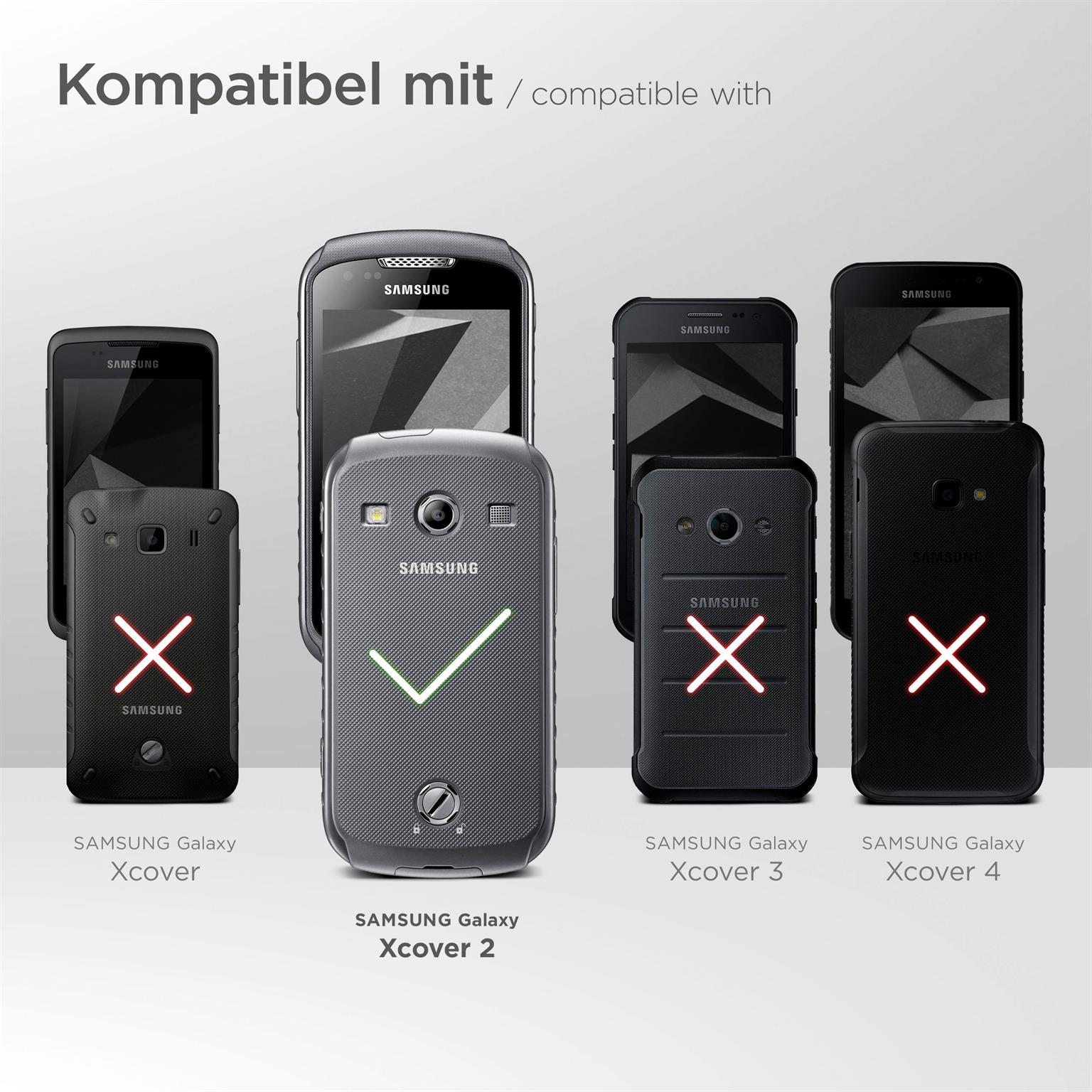 moex Unleash für Samsung Galaxy Xcover 2 – Handykette ohne Hülle, schnell abnehmbar mit Karabiner