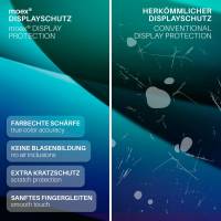 moex FlexProtect Klar für Samsung Galaxy J1 (2016) – Schutzfolie für unsichtbaren Displayschutz, Ultra klar