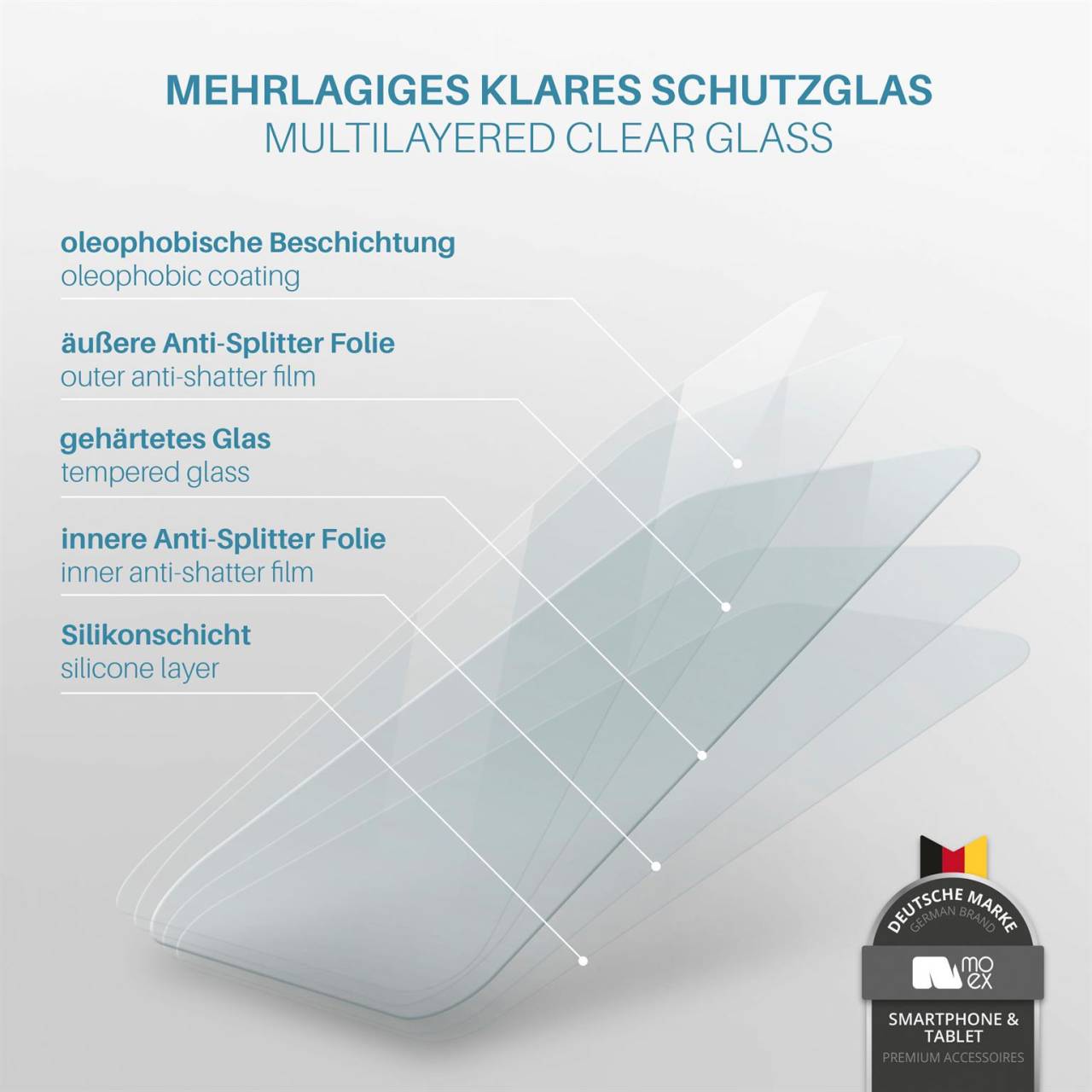 moex ShockProtect Klar für Samsung Galaxy A15 5G – Panzerglas für kratzfesten Displayschutz, Ultra klar