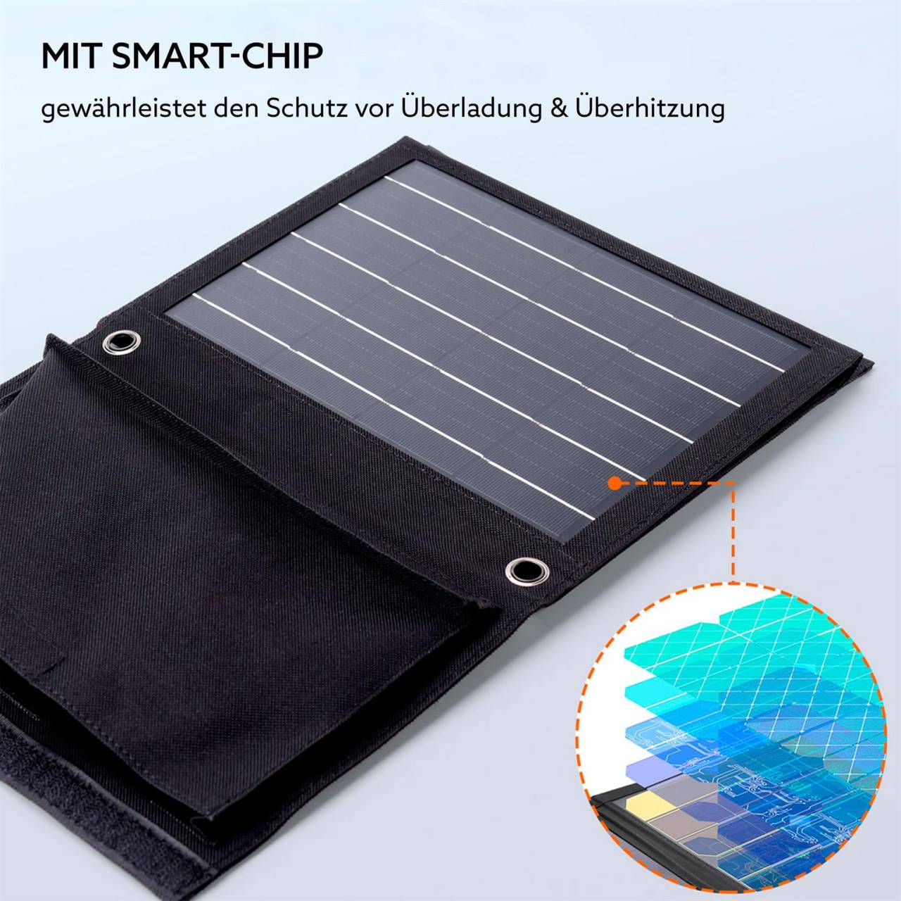 Choetech Reise-Solarladegerät – Tragbares 22W Solarpanel, 2x USB 5V, Faltbares Design