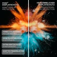 moex CurveProtect Redmi Note 14 Pro+ 5G Panzerglas 3D Full Screen