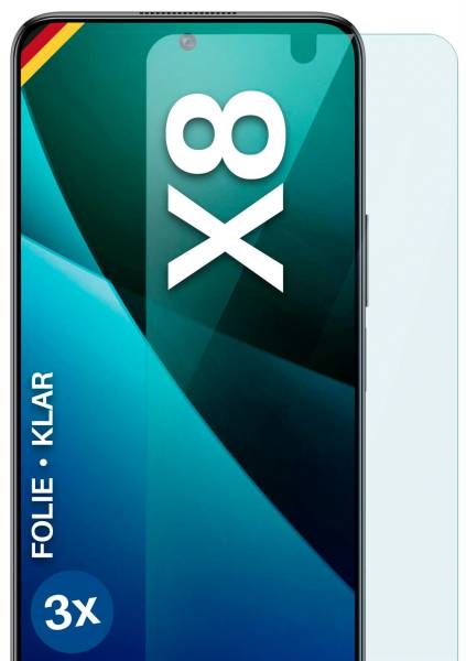 moex FlexProtect Klar für Honor X8 (4G) – Schutzfolie für unsichtbaren Displayschutz, Ultra klar