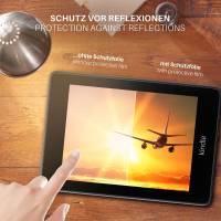 moex FlexProtect Matt für Amazon Kindle Paperwhite 3 – Anti Reflex Schutzfolie für besten Displayschutz, Matt
