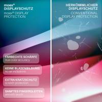 moex ShockProtect Klar für Samsung Galaxy J4 (2018) – Panzerglas für kratzfesten Displayschutz, Ultra klar