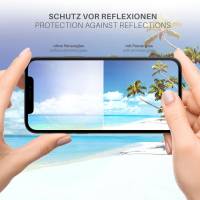 moex ShockProtect Matt für Apple iPhone 12 Pro Max – Panzerglas für kratzfesten Displayschutz, Anti Reflex