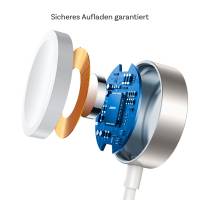 Joyroom Magnetladekabel – Wireless Ladestation für Apple Watch, Kabel mit USB-C Anschluss, Länge 1,2 m