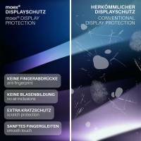 moex ShockProtect Matt für Samsung Galaxy S6 – Panzerglas für kratzfesten Displayschutz, Anti Reflex