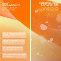 moex FlexProtect Matt für Sony Xperia Z5 Premium – Anti Reflex Schutzfolie für besten Displayschutz, Matt