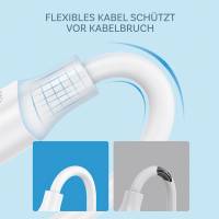 Joyroom Lade- und Datenkabel – 1 Meter USB-C Kabel, USB Type-C Kabel 1 Meter für Schnellladung, 480mBit/s