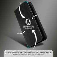 moex Purse Case für Xiaomi Mi A2 – Handytasche mit Geldbörses aus PU Leder, Geld- & Handyfach