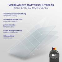 moex ShockProtect Matt für Samsung Galaxy S5 Neo – Panzerglas für kratzfesten Displayschutz, Anti Reflex
