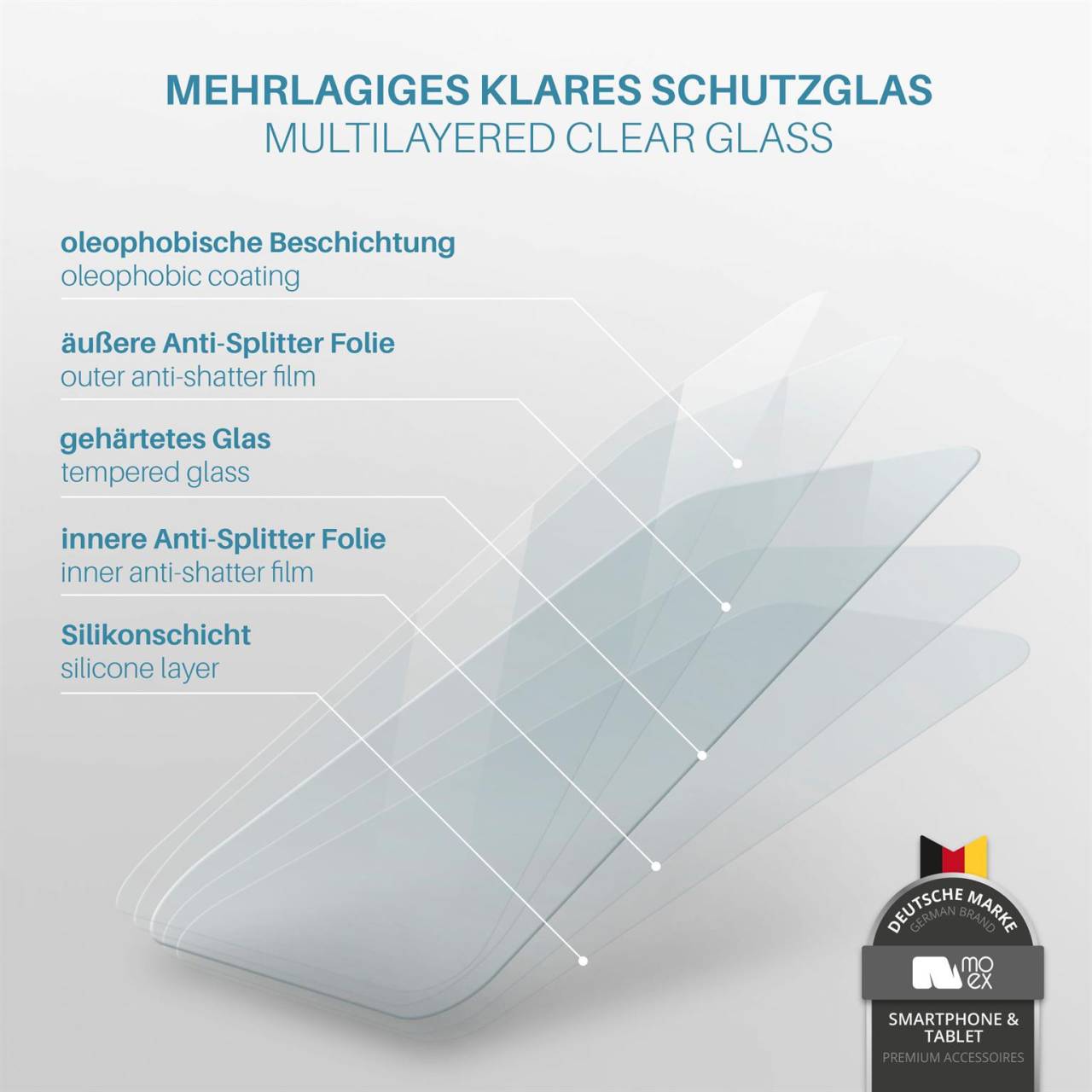 moex ShockProtect Klar für Huawei P40 Pro – Panzerglas für kratzfesten Displayschutz, Ultra klar