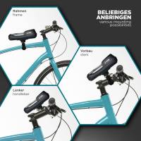 ONEFLOW Trip QR – Fahrrad Lenkertasche mit Touch-Fenster und Sonnenvisier für E-Bike, Trekking, MTB, Motorrad